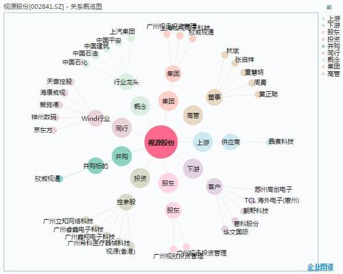小米成为CDR试点的第一单申请 概念股异动