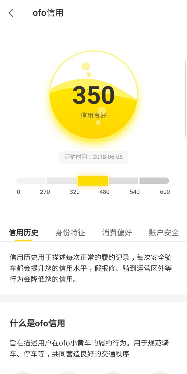 ofo上线新信用积分体系 此前曾取消芝麻信用分免押