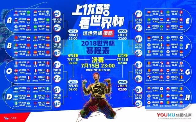 直播世界杯：优酷的闪电战，阿里的大练兵
