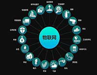 物联网技术支持工程师