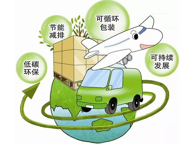 《中国快递领域绿色包装发展现状及趋势报告》发布 这抹京东“绿”很抢眼