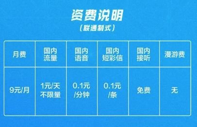 小米移动电话卡怎么样 吃到饱套餐划算吗怎么收费