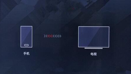 手机企业插足彩电领域，能否尝到成功的甜头？