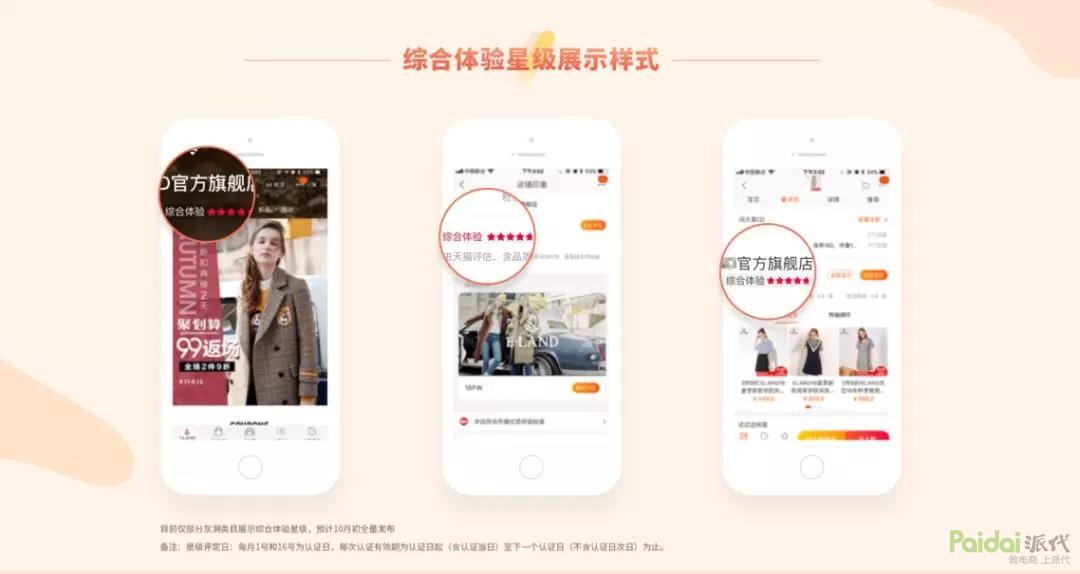 天猫新增店铺评分标准，重要程度超DSR