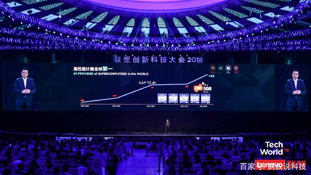 联想正式发布智能电脑，有AI的能力，网友：网红电脑