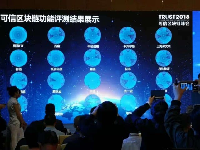 2018可信区块链评测公布，腾讯区块链获第一