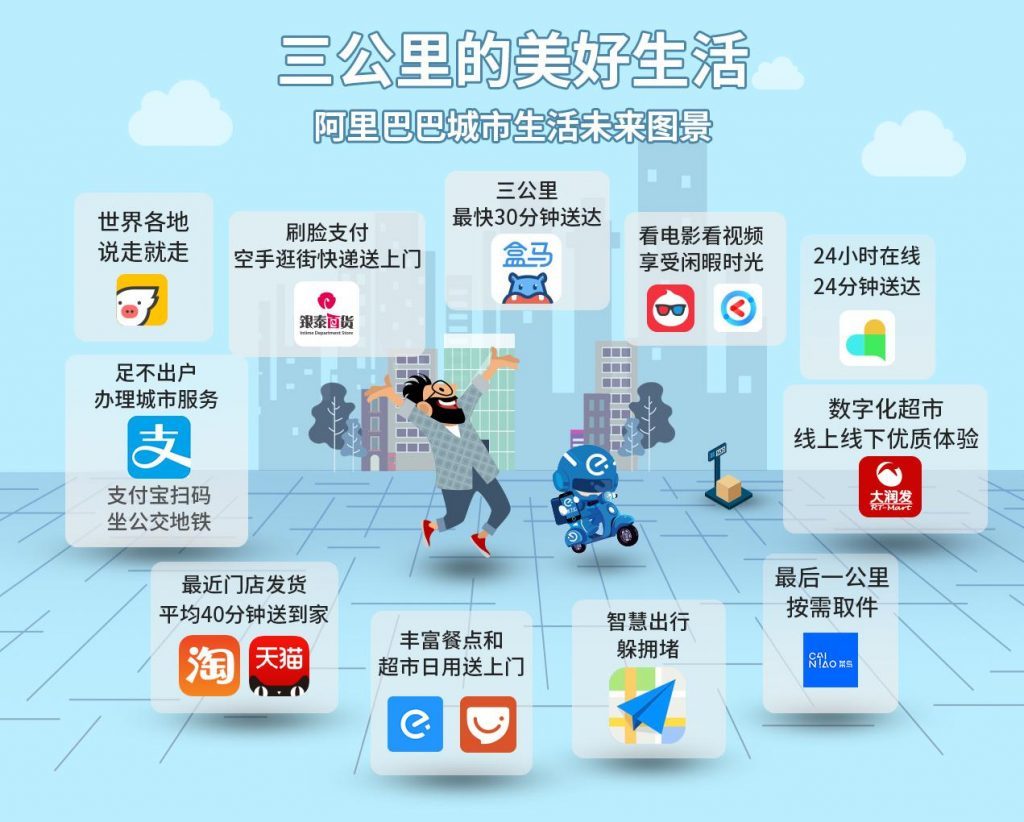 线上线下齐狂欢 天猫双十一助力三公里理想生活圈
