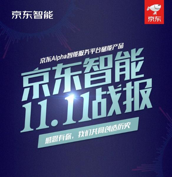 京东叮咚智能音箱荣获TOP单品，11.11智能品类战绩斐然