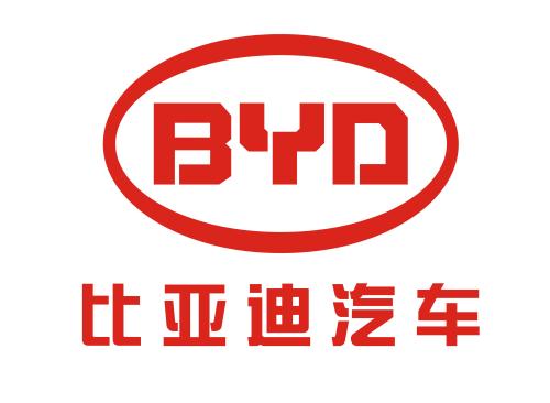 比亚迪 创新为本走出去（庆祝改革开放40年·百城百县百企调研行）