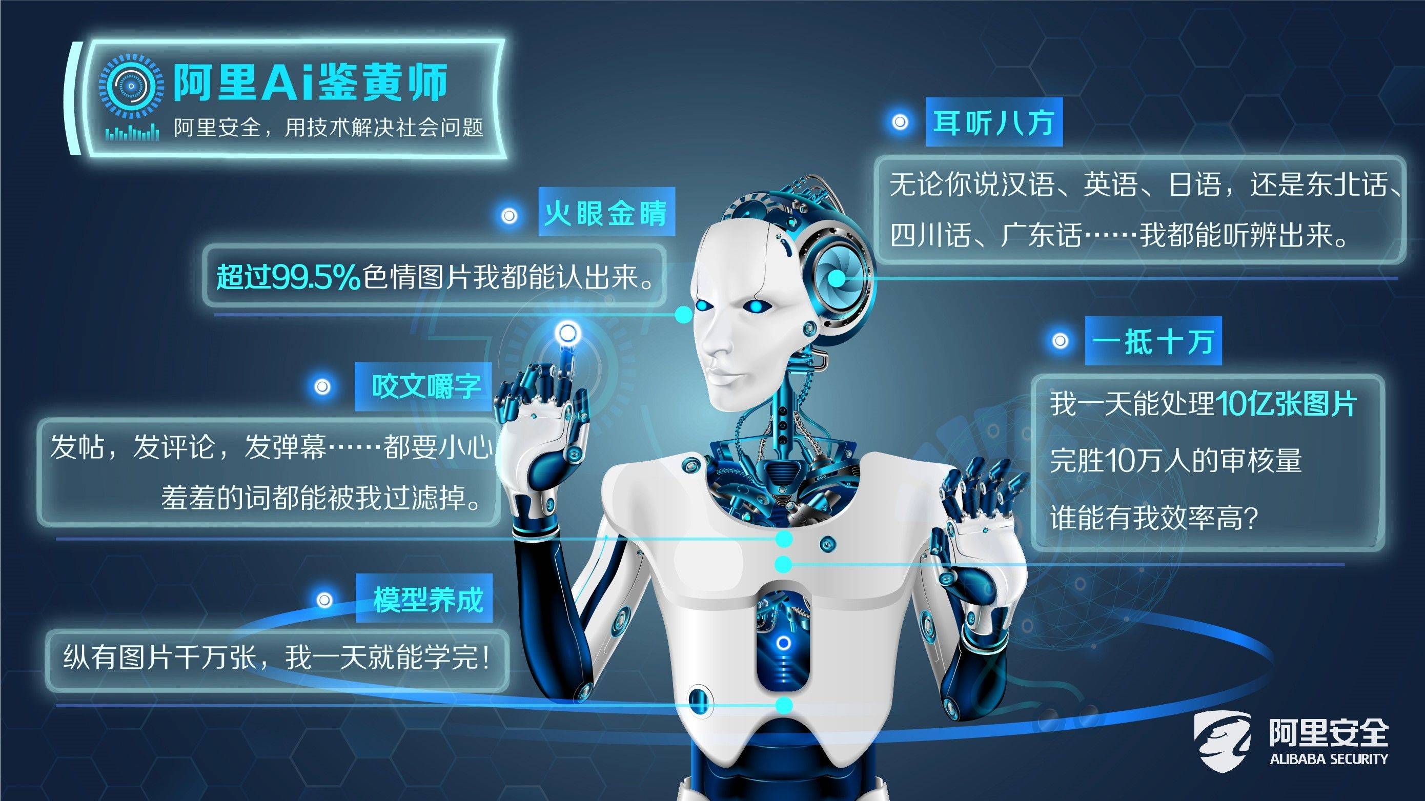 阿里安全专家预测:安全 AI 将成未来网络安全问题新解法