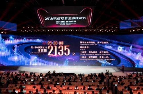 中国经济降温形势如何 阿里巴巴财报或可一叶知秋