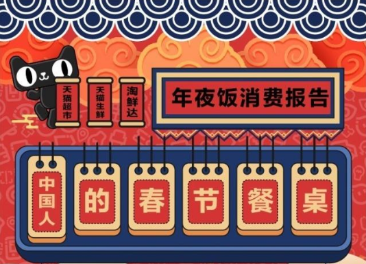 天猫发布年夜饭消费报告：年轻人爱买半成品 销量增长16倍