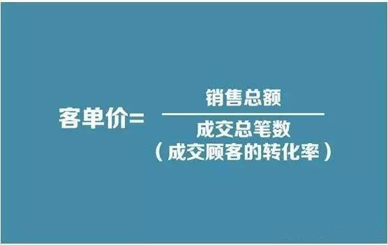 淘宝高客单价的商品有哪些?淘宝代运营给你答案