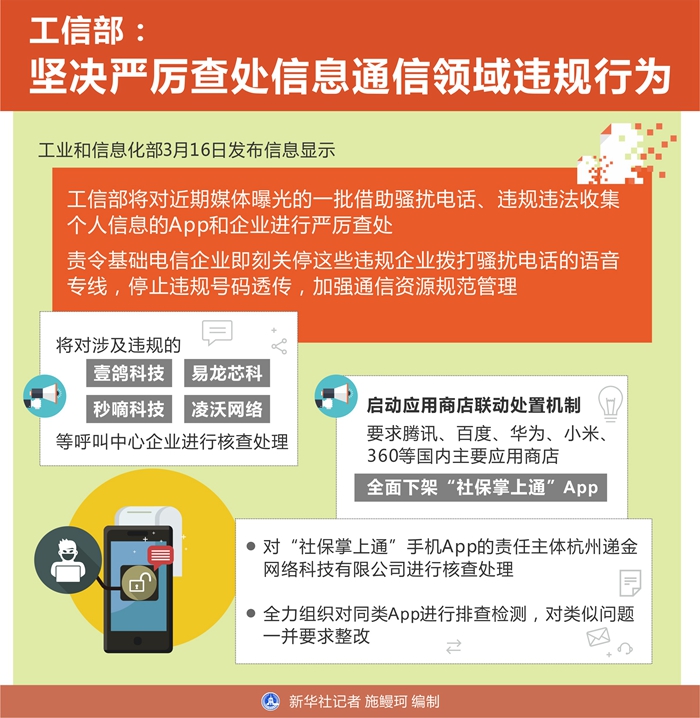 工信部：坚决严厉查处信息通信领域违规行为