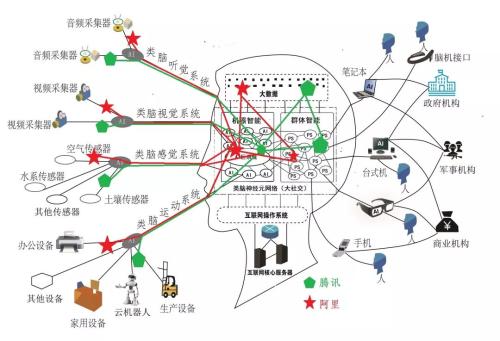 华为企业业务突破百亿美元大关 打造“+AI”产业生态