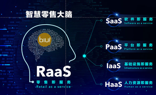 苏宁CSR在行动：输出“智慧零售CPU”开放“三云”促共赢