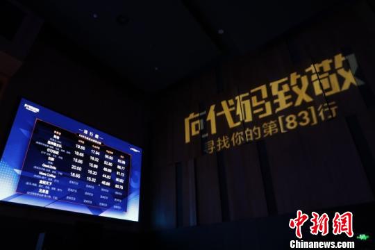 阿里巴巴代码竞赛现全球首位AI评委 能为代码质量打分