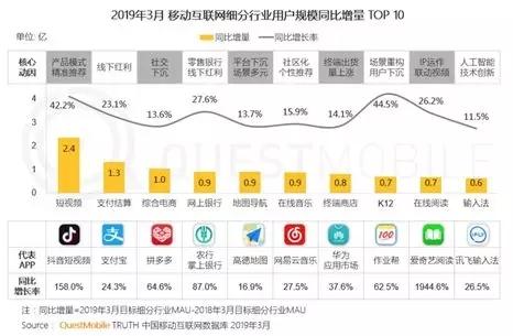 支付宝小程序团队获蚂蚁金服CEO特别大奖 