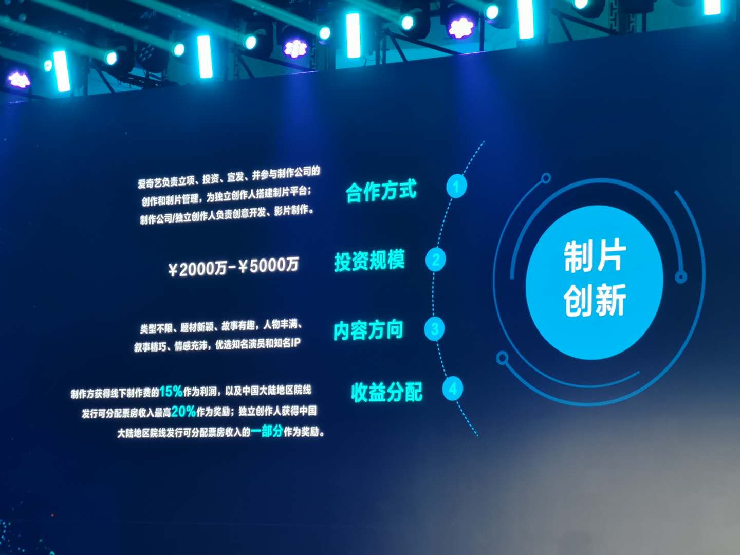 全面进军影业 爱奇艺宣布以投资和分成支持原创电影