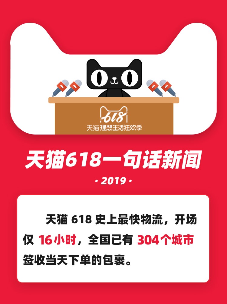 菜鸟打造史上最快天猫618 开场16小时304城已签收