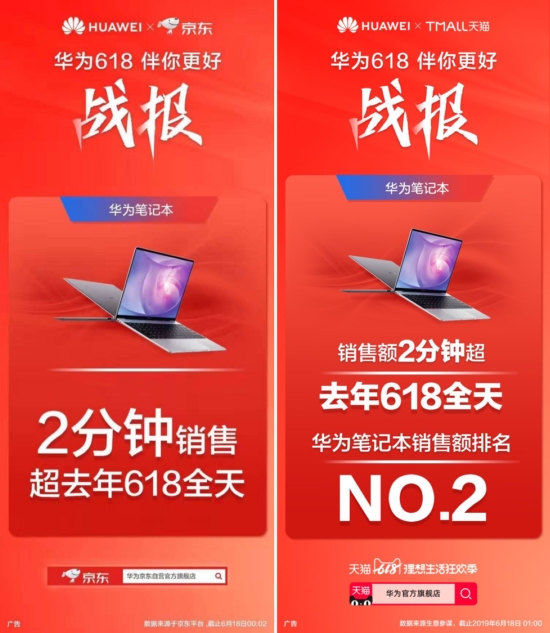 华为笔记本618战报出炉 销售额再创记录