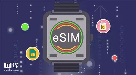 中国联通eSIM主副卡业务面向全国上线