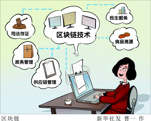 区块链技术落地，将如何影响日常生活