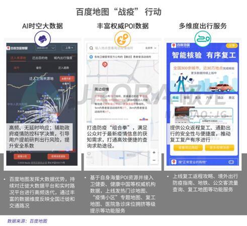 百度地图在疫情中充分发挥大数据作用，被9成用户点赞