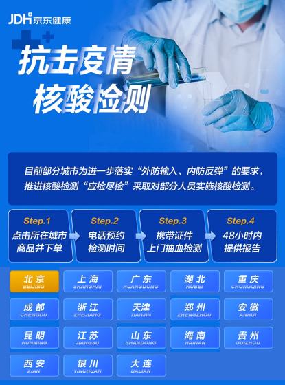 京东健康:核酸检测线上预约服务成交量环比增长近5倍