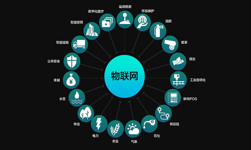 虚拟现实、物联网行业方向34个单元通过国家开放大学学分银行认证，意味着什么？
