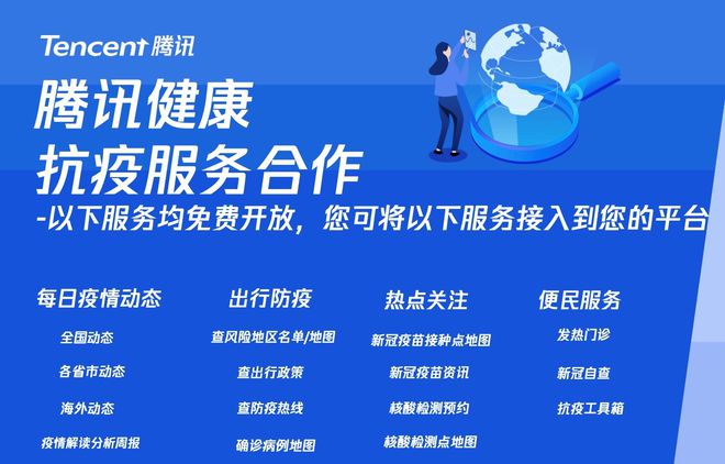 全面免费开放接入！腾讯健康全套抗疫工具箱来啦