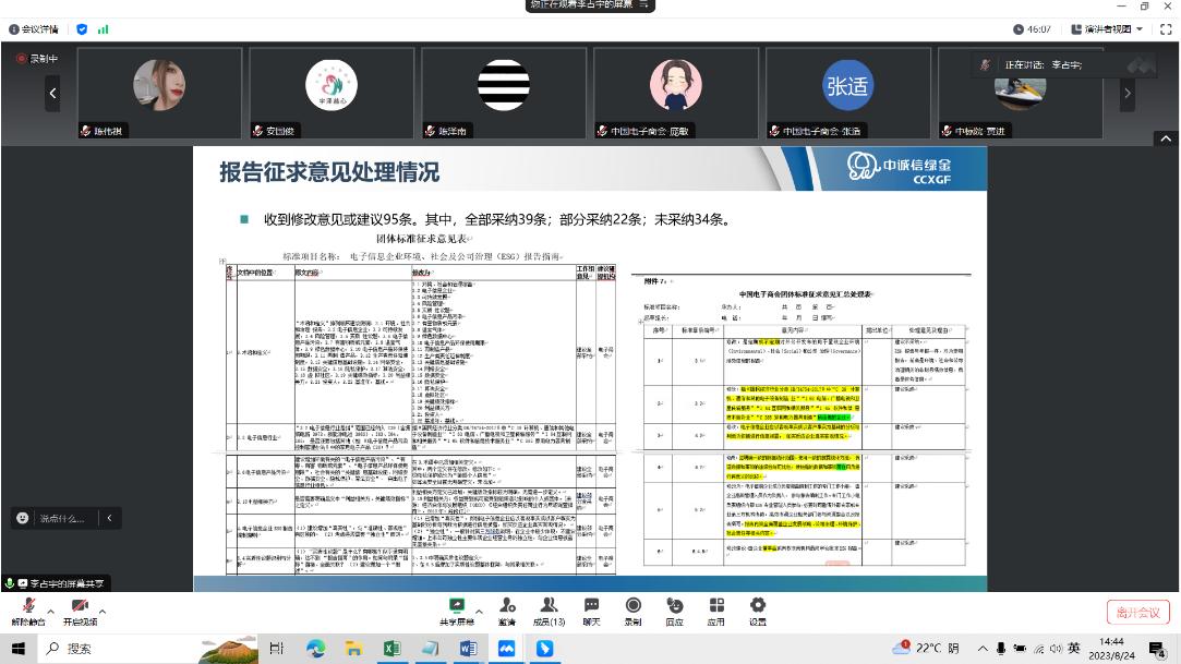 《电子信息企业环境、社会及公司治理（ESG）报告编制指南》团标顺利通过专家评审