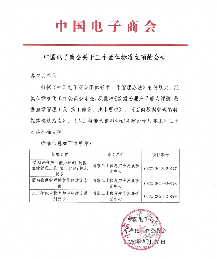中国电子商会关于三个团体标准立项的公告