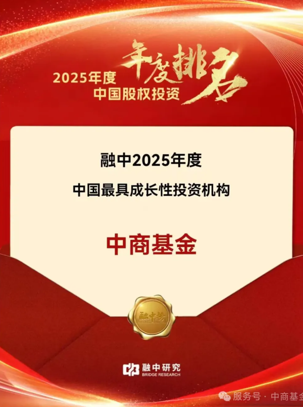 中商喜报 | 中商基金荣膺融中“最具成长性投资机构”